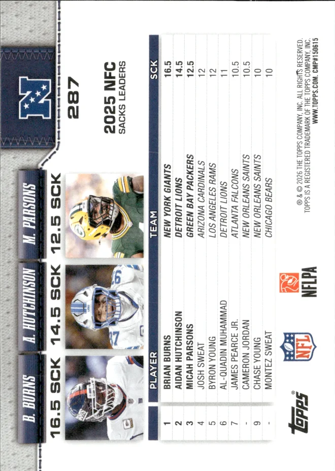 Brian Burns / Aidan Hutchinson / Micah Parsons card back