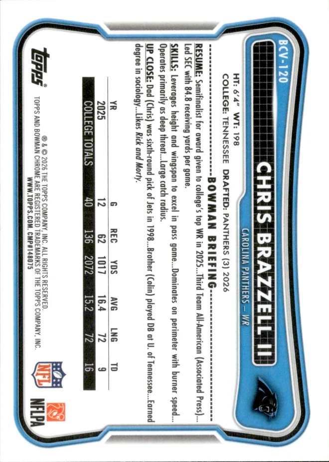 Chris Brazzell II card back