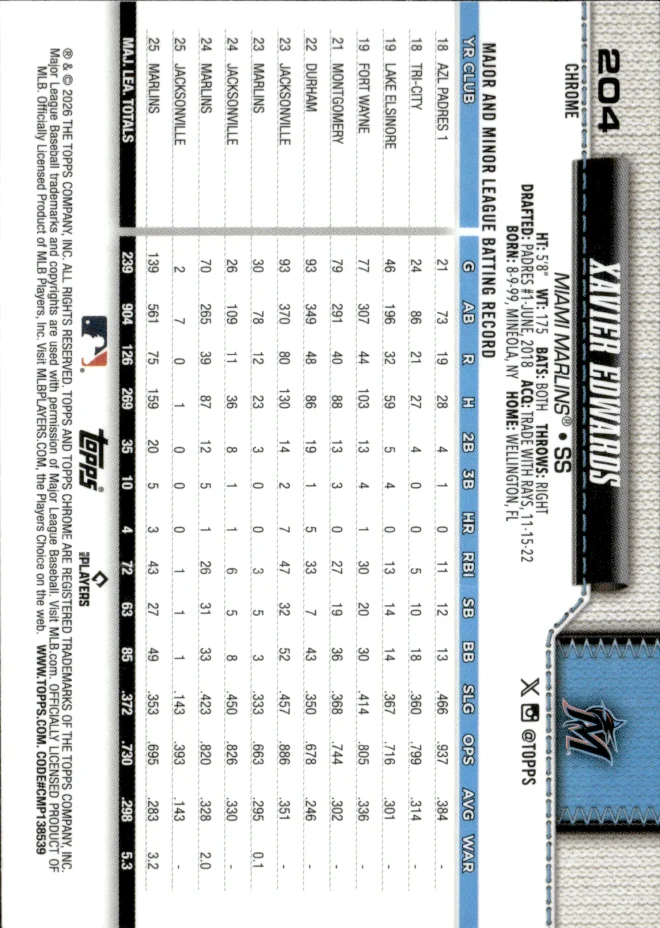 Xavier Edwards card back