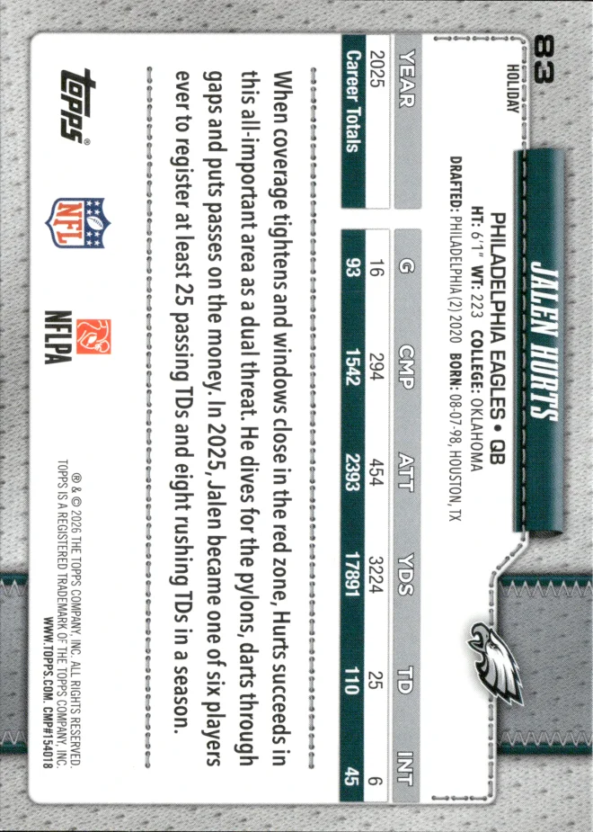 Jalen Hurts card back