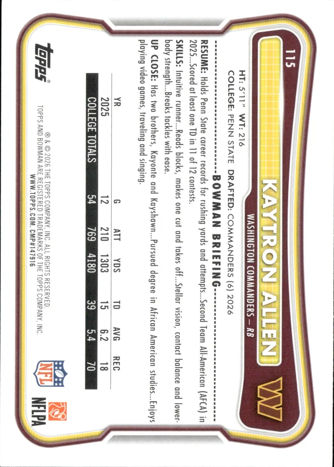 Kaytron Allen card back