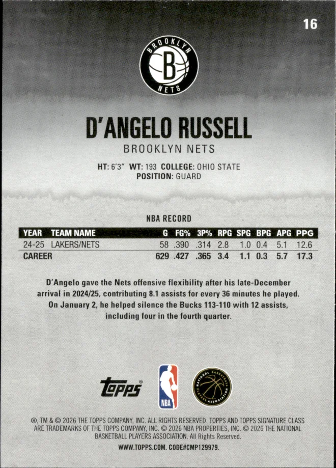 D'Angelo Russell card back