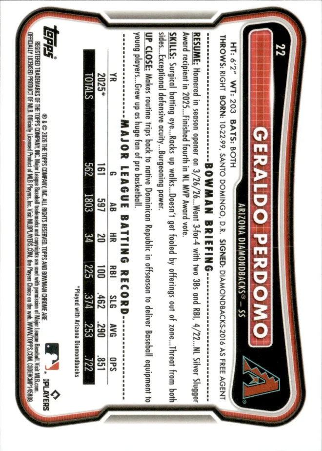 Geraldo Perdomo card back
