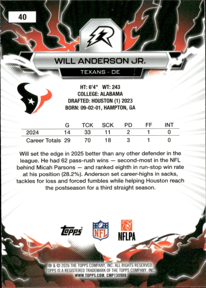 Will Anderson Jr. card back