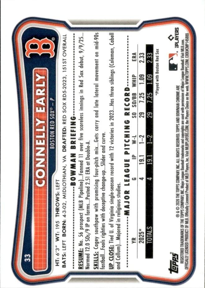 Connelly Early card back
