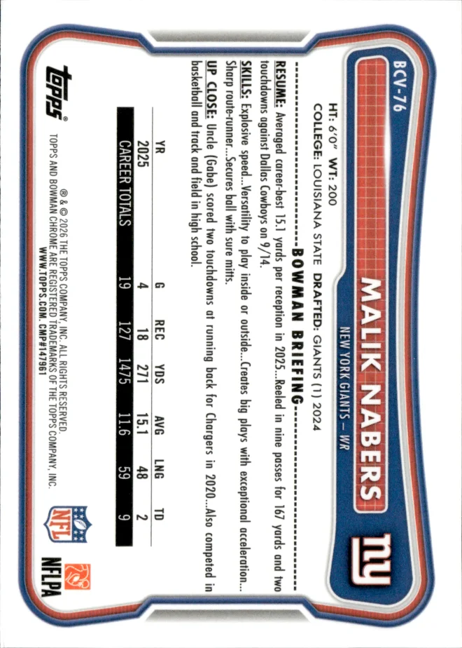 Malik Nabers card back
