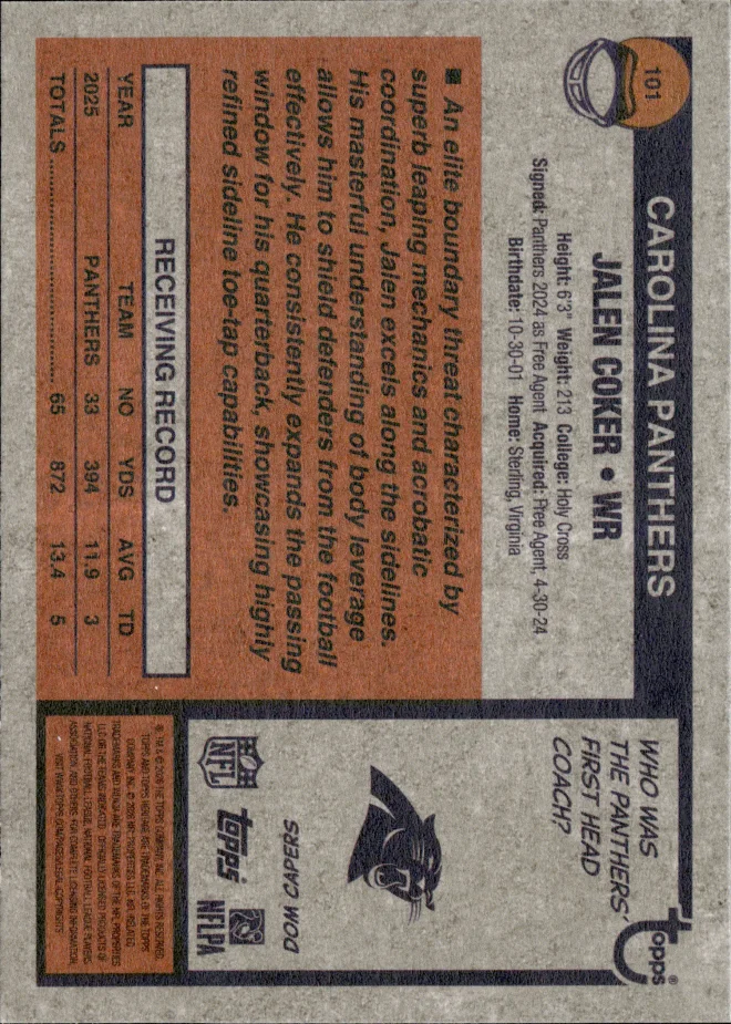 Jalen Coker card back