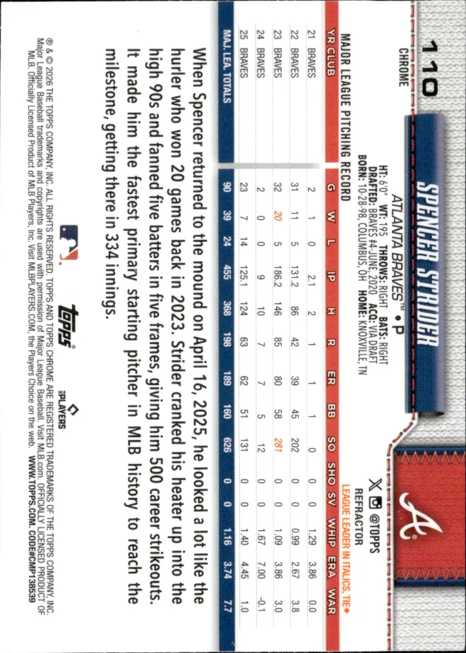Spencer Strider card back