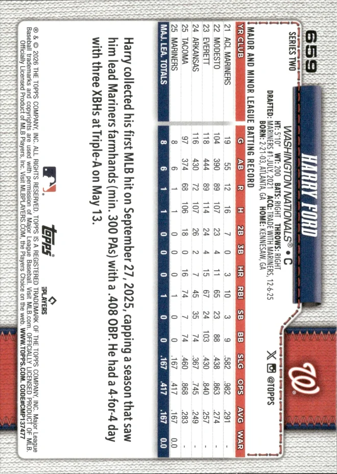 Harry Ford card back