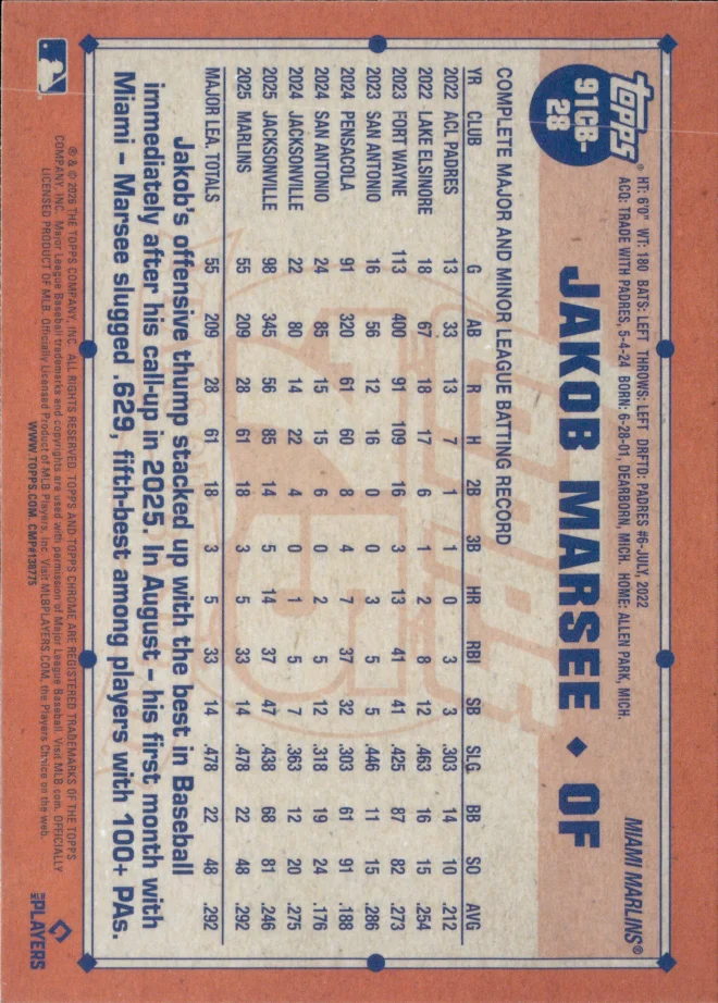 Jakob Marsee card back