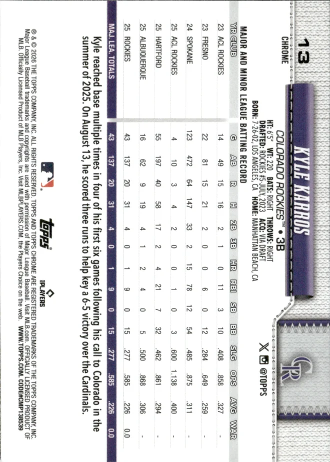 Kyle Karros card back