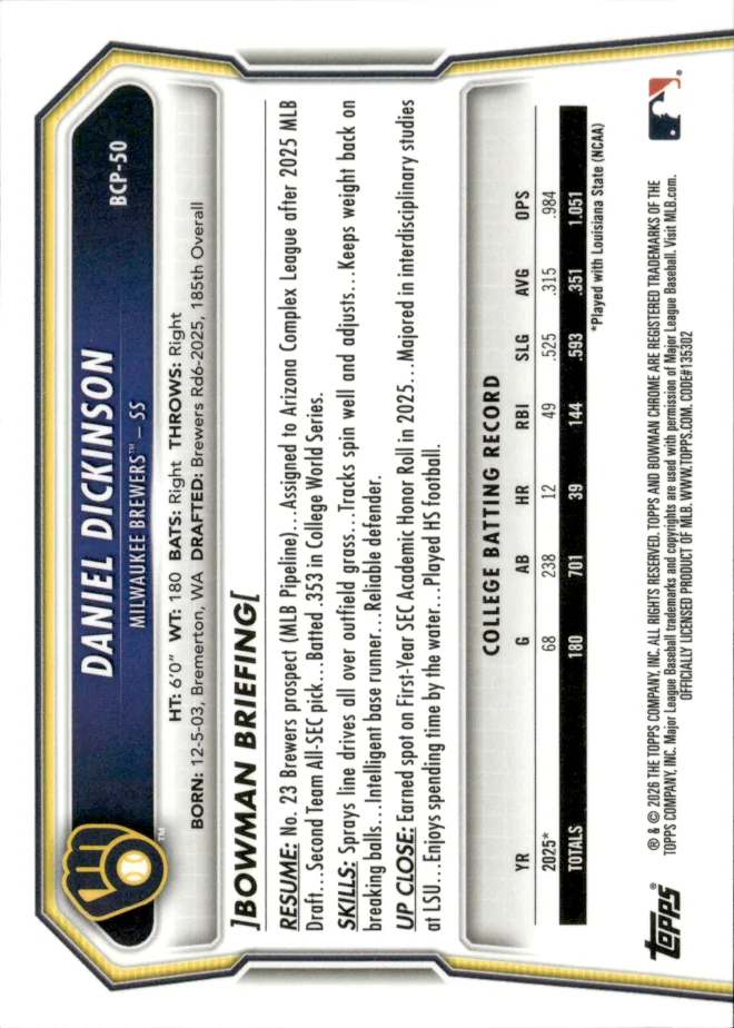 Daniel Dickinson card back