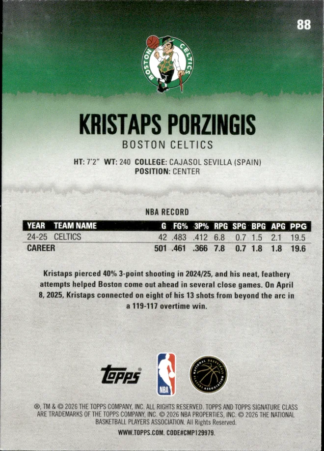 Kristaps Porzingis card back