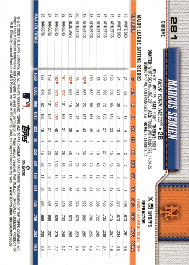 Marcus Semien card back