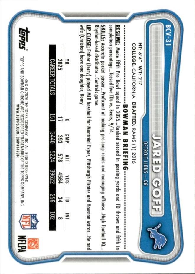 Jared Goff card back