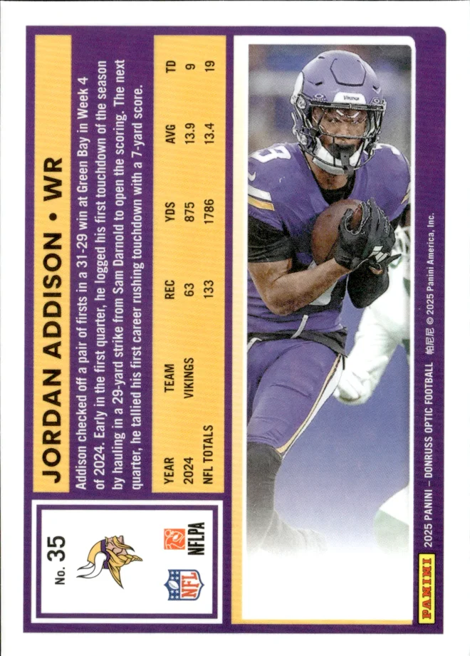 Jordan Addison card back