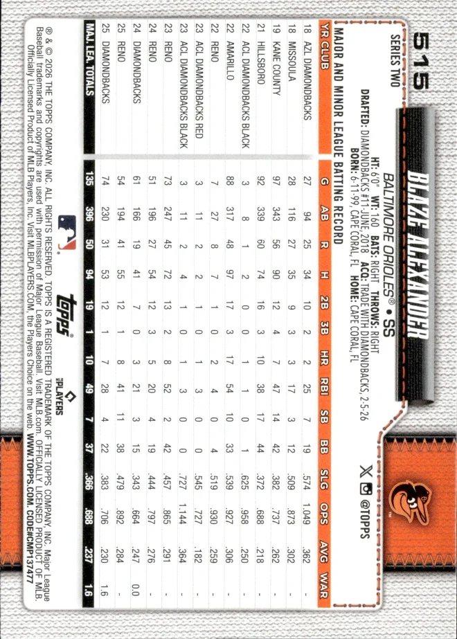 Blaze Alexander card back