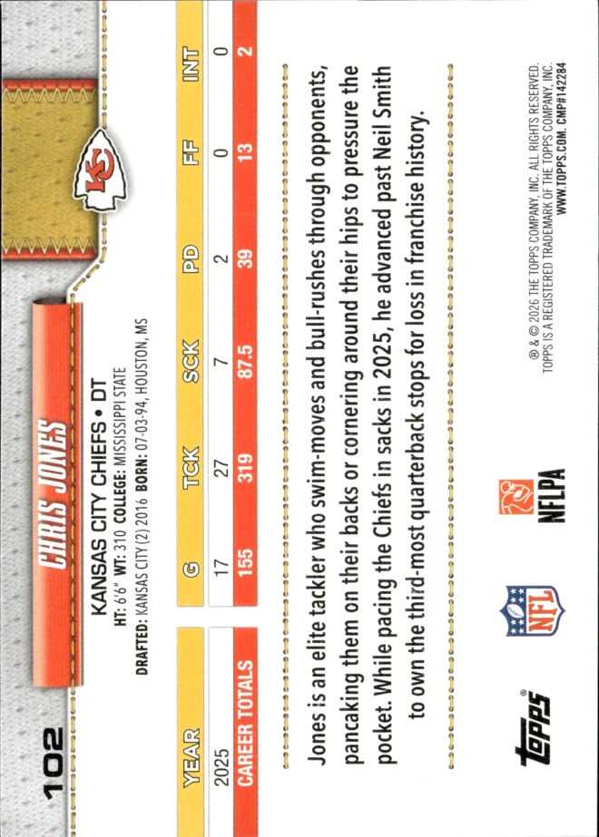 Chris Jones card back