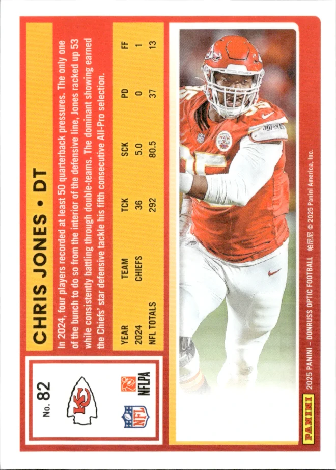 Chris Jones card back