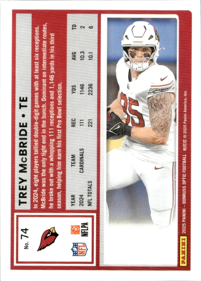 Trey McBride card back