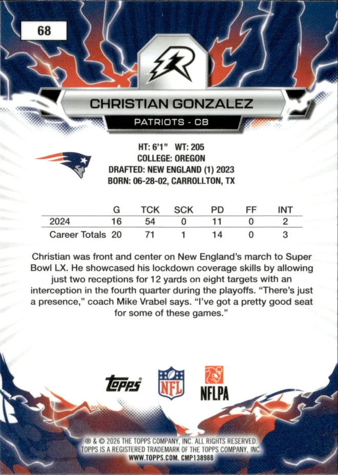 Christian Gonzalez card back