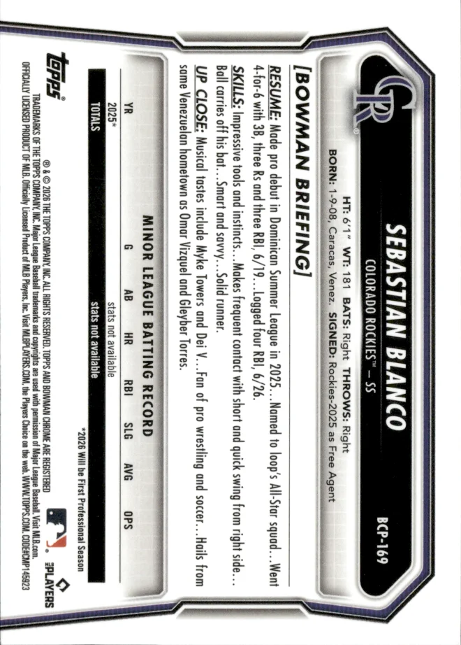 Sebastian Blanco card back