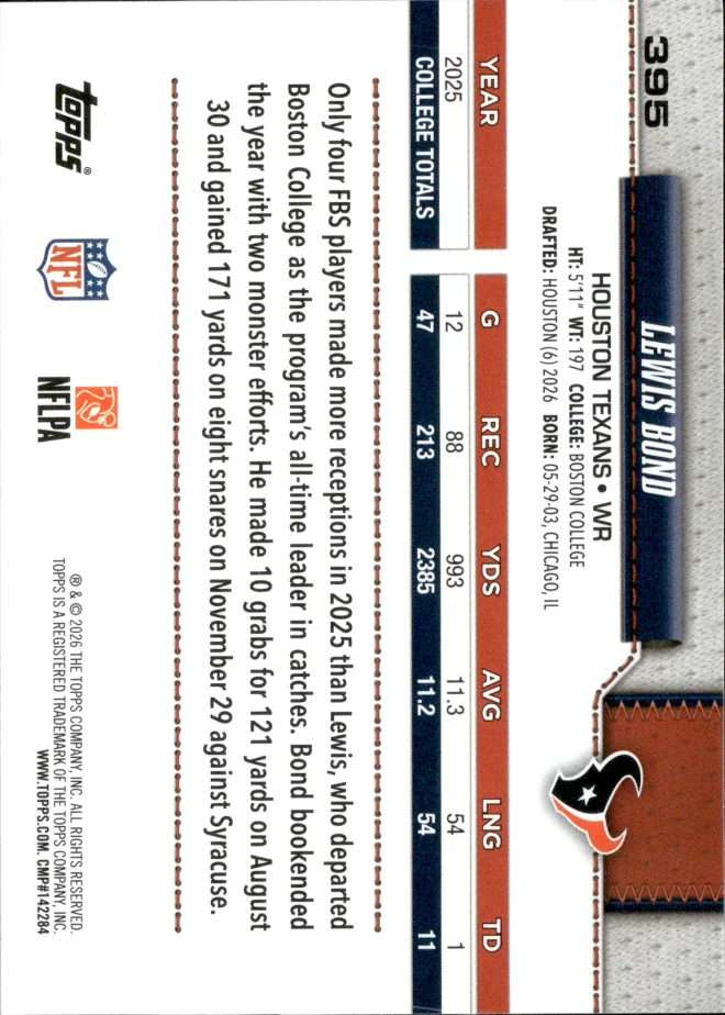 Lewis Bond card back