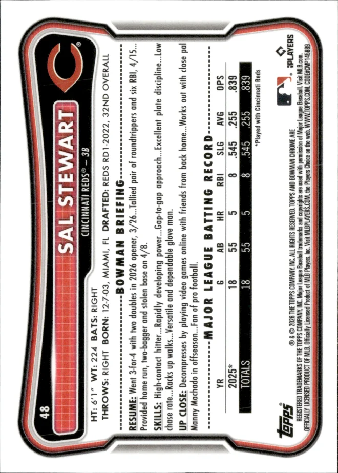 Sal Stewart card back