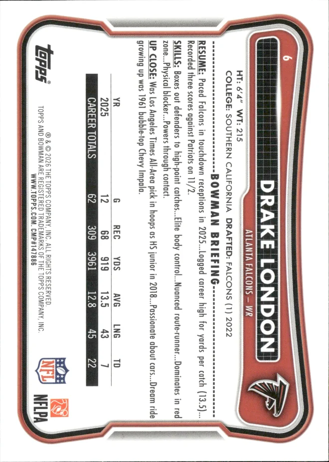 Drake London card back