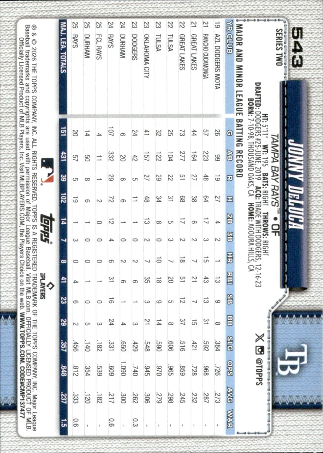 Jonny DeLuca card back
