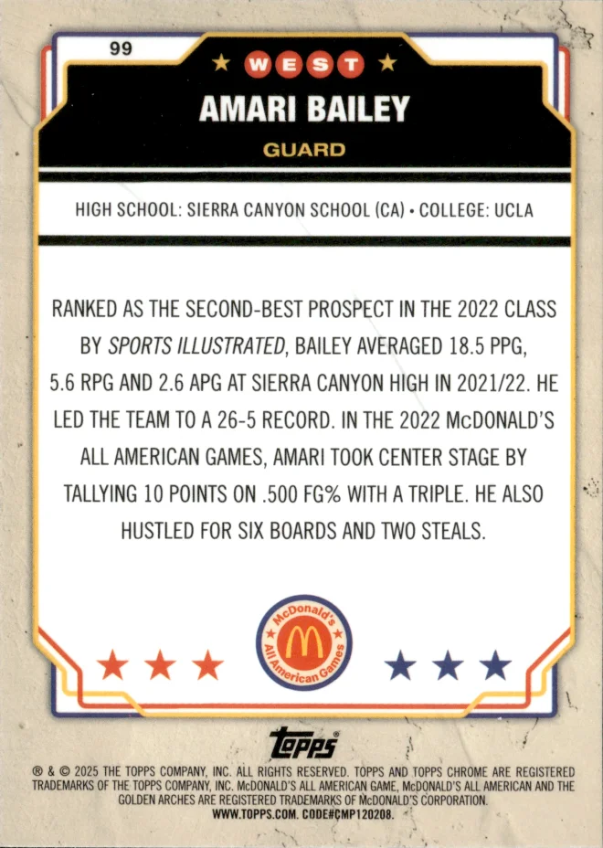 Amari Bailey card back