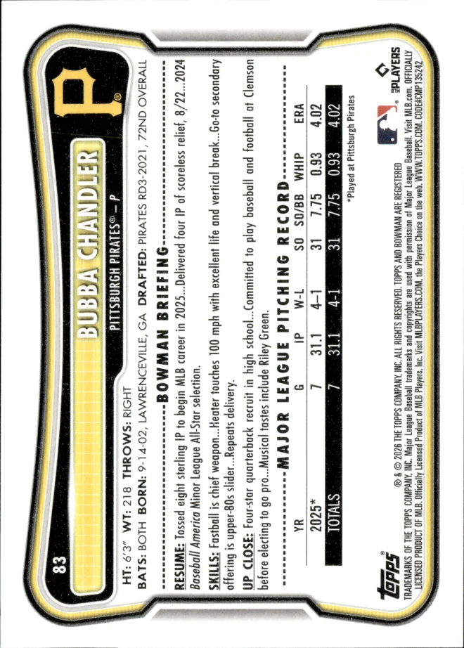 Bubba Chandler card back