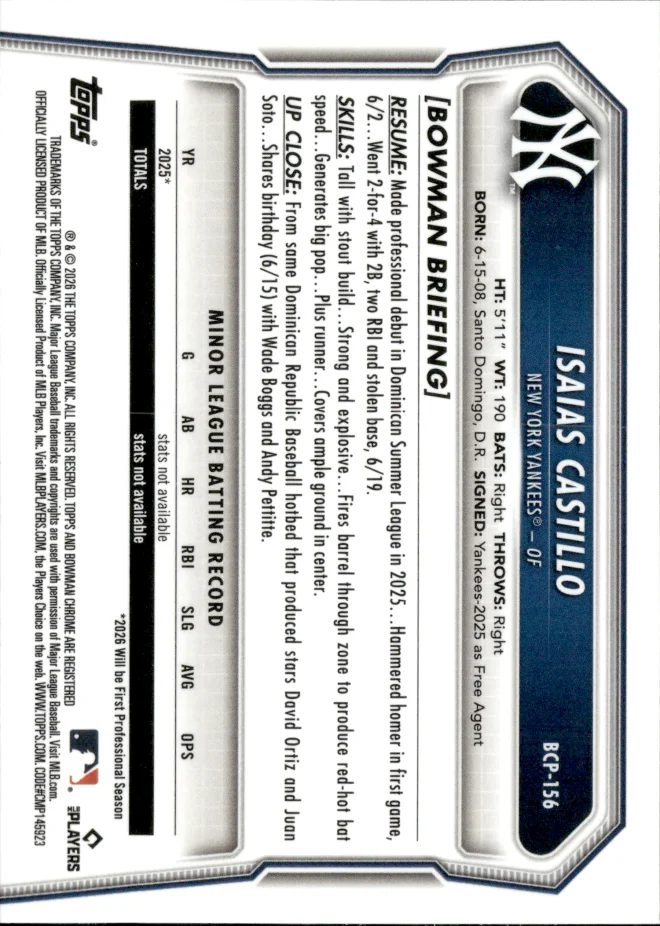 Isaias Castillo card back