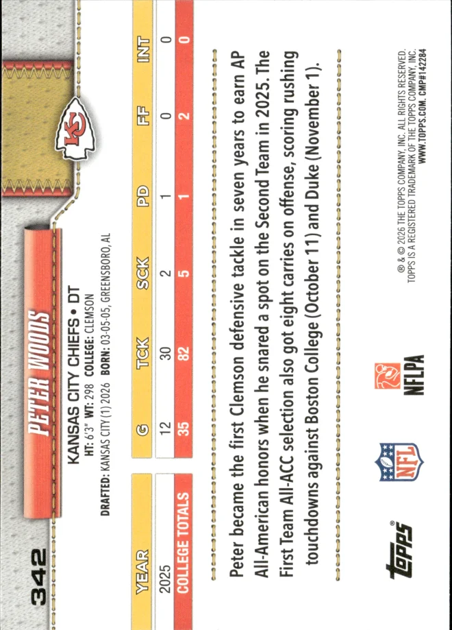 Peter Woods card back