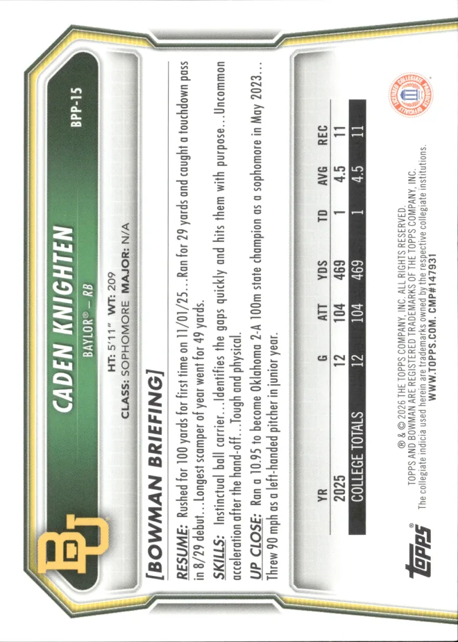 Caden Knighten card back