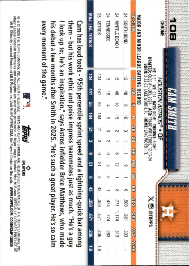 Cam Smith card back