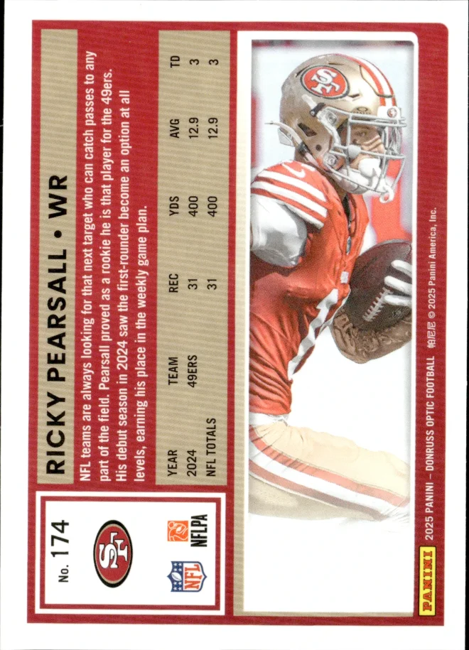 Ricky Pearsall card back