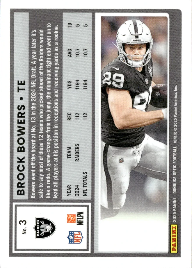 Brock Bowers card back