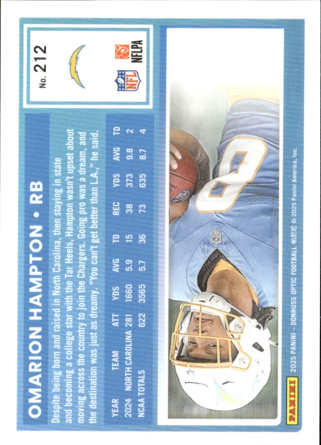Omarion Hampton card back