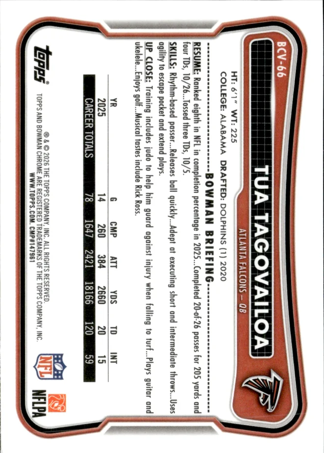 Tua Tagovailoa card back