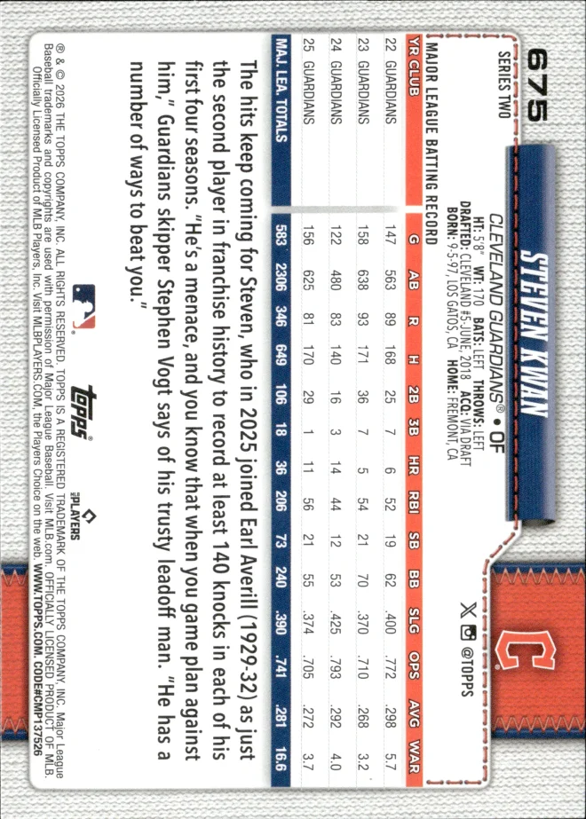 Steven Kwan card back