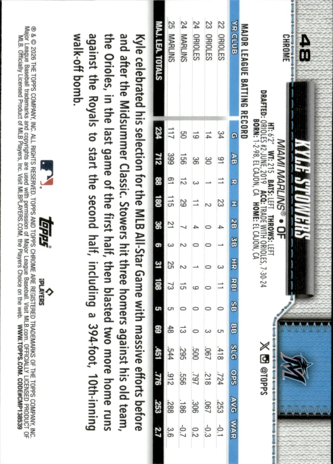 Kyle Stowers card back