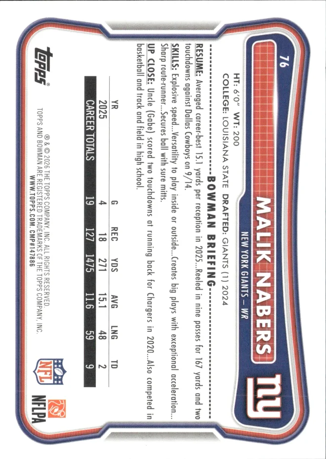 Malik Nabers card back