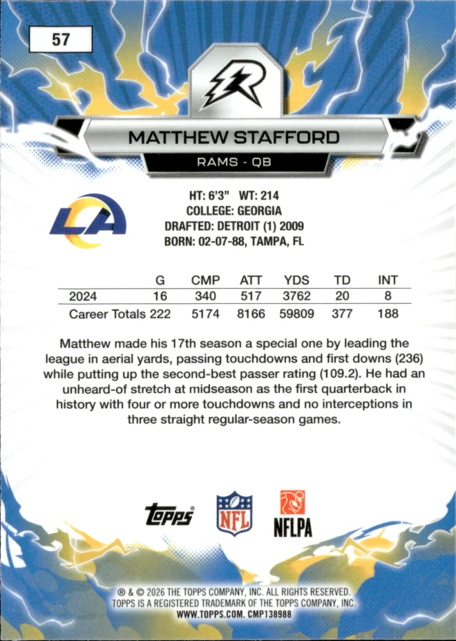 Matthew Stafford card back