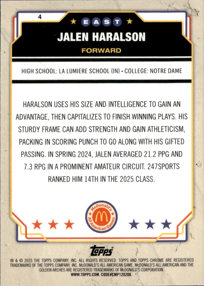 Jalen Haralson card back