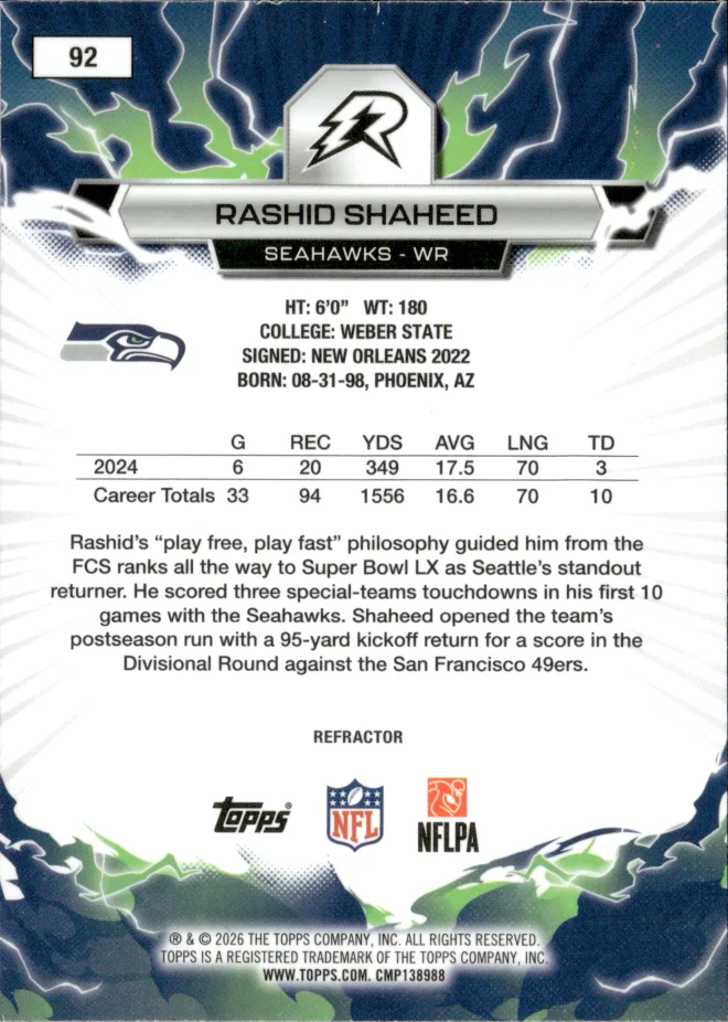 Rashid Shaheed card back