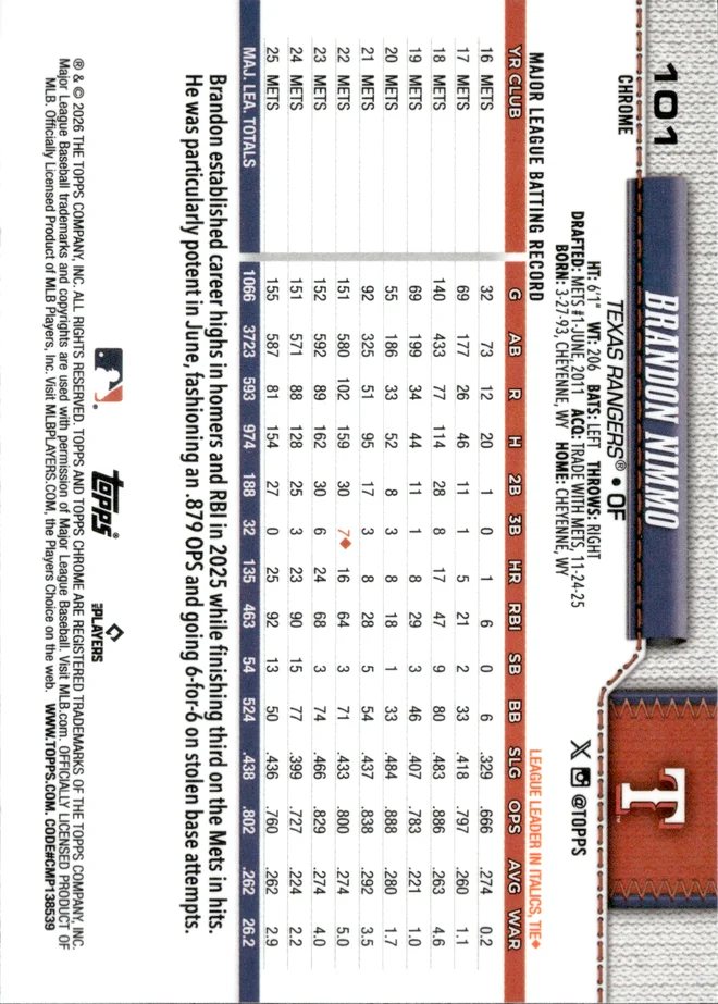 Brandon Nimmo card back