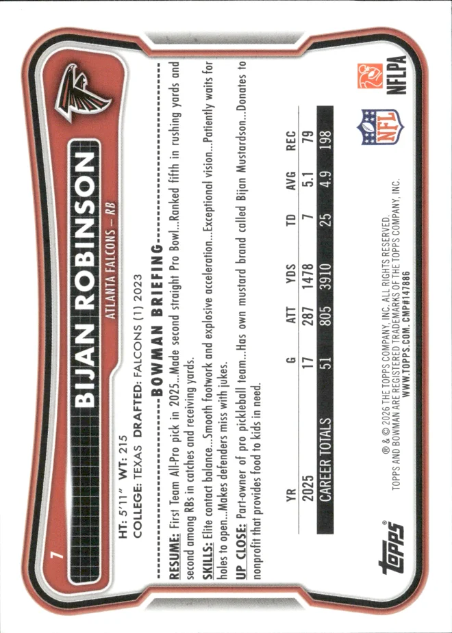Bijan Robinson card back