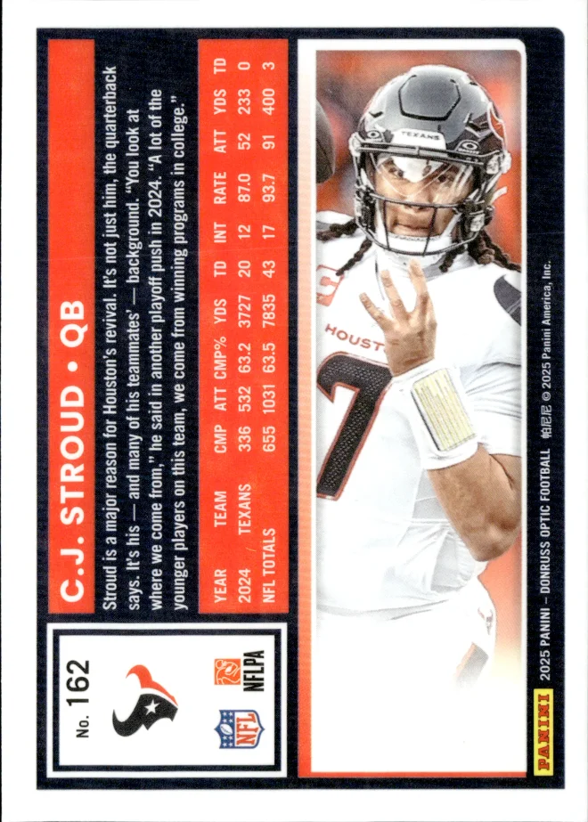 C.J. Stroud card back