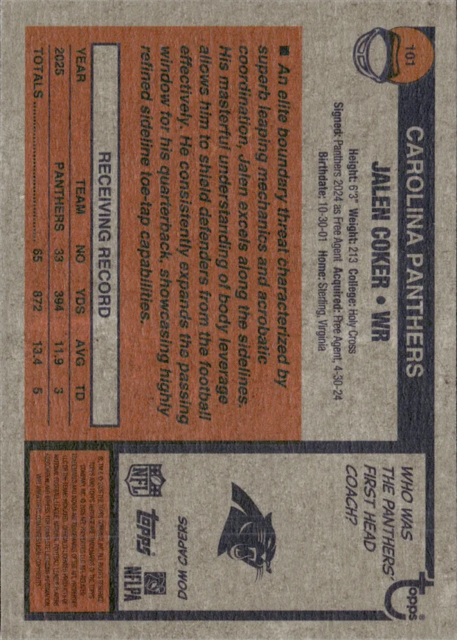 Jalen Coker card back